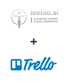 Интеграция Leeloo и Trello