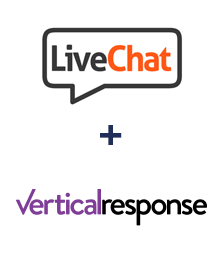 Интеграция LiveChat и VerticalResponse