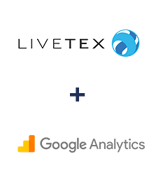 Интеграция Livetex и Google Analytics