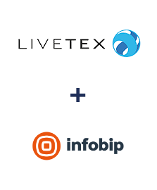 Интеграция Livetex и Infobip Интеграция Livetex и Infobip