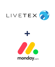 Интеграция Livetex и Monday.com Интеграция Livetex и Monday.com