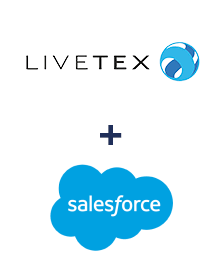 Интеграция Livetex и Salesforce CRM Интеграция Livetex и Salesforce CRM