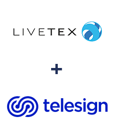 Интеграция Livetex и Telesign Интеграция Livetex и Telesign