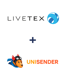 Интеграция Livetex и Unisender Интеграция Livetex и Unisender