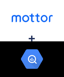 Интеграция LPMotor и BigQuery Интеграция LPMotor и BigQuery
