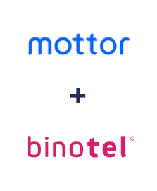 Интеграция LPMotor и Binotel Интеграция LPMotor и Binotel