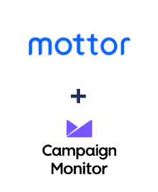 Интеграция LPMotor и Campaign Monitor Интеграция LPMotor и Campaign Monitor