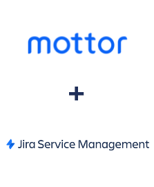 Интеграция LPMotor и Jira Service Management Интеграция LPMotor и Jira Service Management