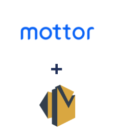 Интеграция LPMotor и Amazon SES Интеграция LPMotor и Amazon SES
