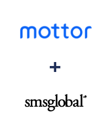 Интеграция LPMotor и SMSGlobal Интеграция LPMotor и SMSGlobal