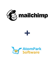 Интеграция Mailchimp и AtomPark