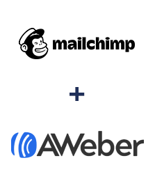 Интеграция Mailchimp и AWeber