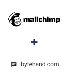 Интеграция Mailchimp и BYTEHAND