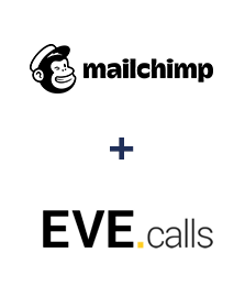 Интеграция Mailchimp и Evecalls