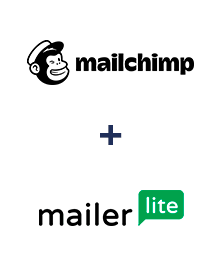 Интеграция Mailchimp и MailerLite