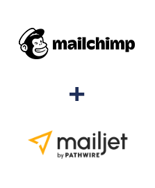 Интеграция Mailchimp и Mailjet