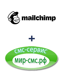 Интеграция Mailchimp и Мир-смс.рф