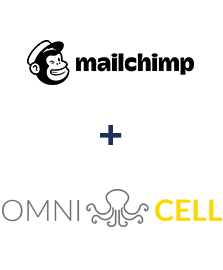 Интеграция Mailchimp и Omnicell