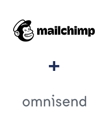 Интеграция Mailchimp и Omnisend