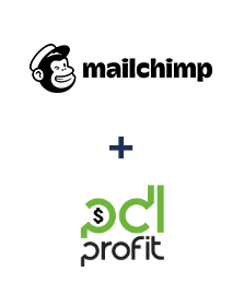 Интеграция Mailchimp и PDL-profit