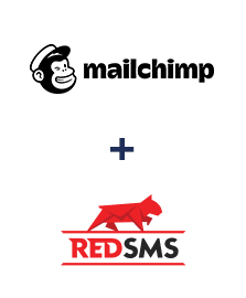 Интеграция Mailchimp и RedSMS