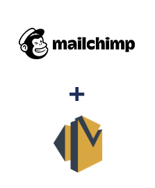 Интеграция Mailchimp и Amazon SES
