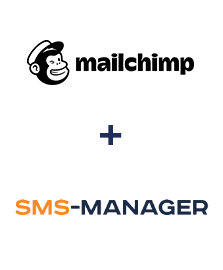 Интеграция Mailchimp и SMS-Manager Интеграция Mailchimp и SMS-Manager