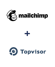 Интеграция Mailchimp и TopVisor