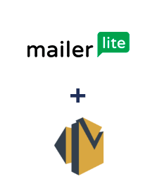 Интеграция MailerLite и Amazon SES