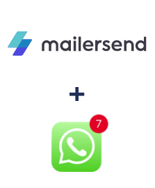 Интеграция MailerSend и WHATSAPP (через сервис AceBot)