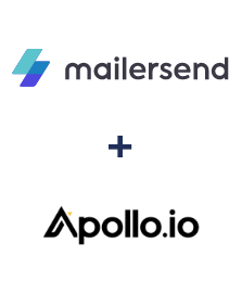 Интеграция MailerSend и Apollo.io