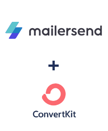 Интеграция MailerSend и ConvertKit