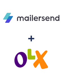 Интеграция MailerSend и OLX