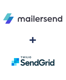 Интеграция MailerSend и SendGrid