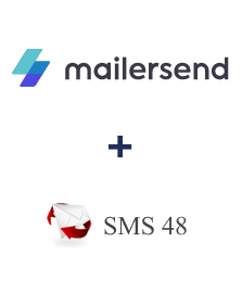 Интеграция MailerSend и SMS 48