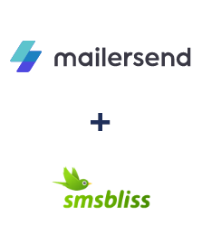 Интеграция MailerSend и SmsBliss Интеграция MailerSend и SmsBliss