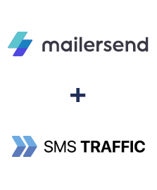 Интеграция MailerSend и SMS Traffic Интеграция MailerSend и SMS Traffic