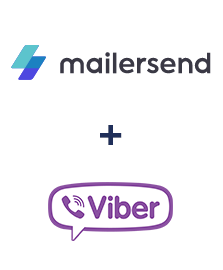Интеграция MailerSend и Viber