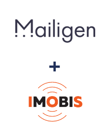 Интеграция Mailigen и Imobis