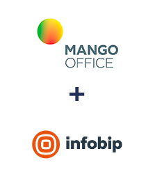 Интеграция MangoOffice и Infobip Интеграция MangoOffice и Infobip