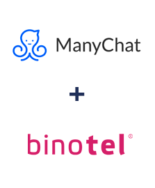 Интеграция ManyChat и Binotel