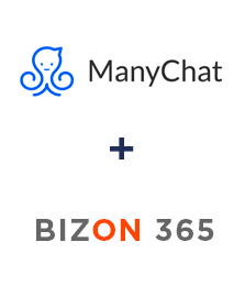 Интеграция ManyChat и Бизон 365