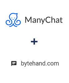 Интеграция ManyChat и BYTEHAND Интеграция ManyChat и BYTEHAND