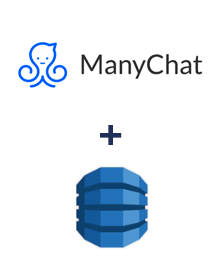 Интеграция ManyChat и Amazon DynamoDB