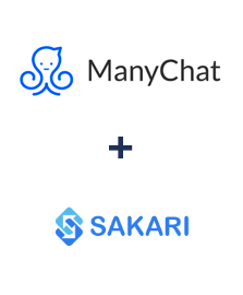 Интеграция ManyChat и Sakari
