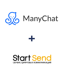 Интеграция ManyChat и StartSend Интеграция ManyChat и StartSend