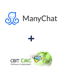 Интеграция ManyChat и SvitSMS