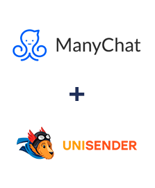 Интеграция ManyChat и Unisender