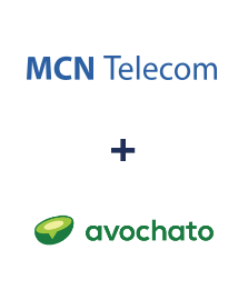 Интеграция MCN Telecom и Avochato