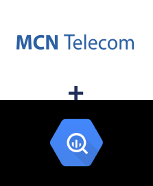 Интеграция MCN Telecom и BigQuery